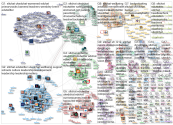 #SLTchat Twitter NodeXL SNA Map and Report for Monday, 29 March 2021 at 09:48 UTC