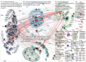 #MakeSchoolsSafe Twitter NodeXL SNA Map and Report for Thursday, 01 April 2021 at 12:58 UTC