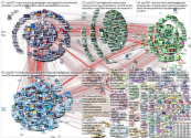 GES2021 OR RaiseYourHand OR FundEducation Twitter NodeXL SNA Map and Report for quarta-feira, 28 jul