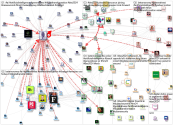 #DES2024 OR @DES_SHOW Twitter NodeXL SNA Map and Report for Monday, 15 April 2024 at 15:08 UTC